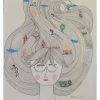 Mixed Medium - Image 3